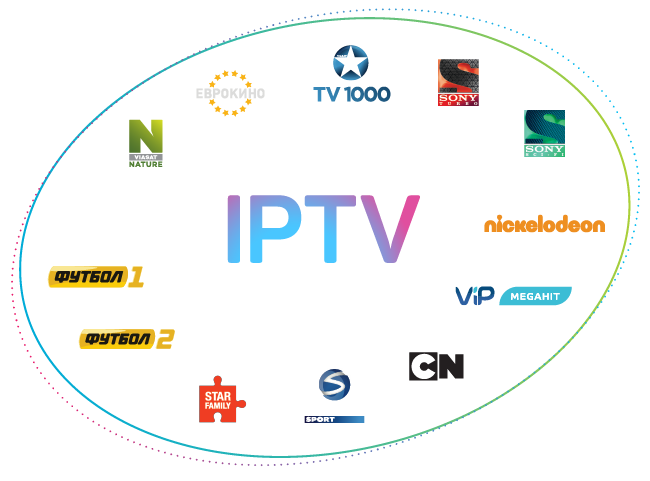 iptv